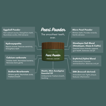 Pearl Shine Tooth Powder