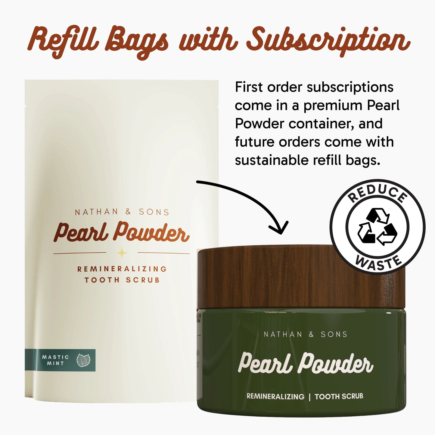 Pearl Shine Tooth Powder