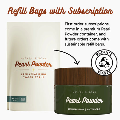 Pearl Shine Tooth Powder